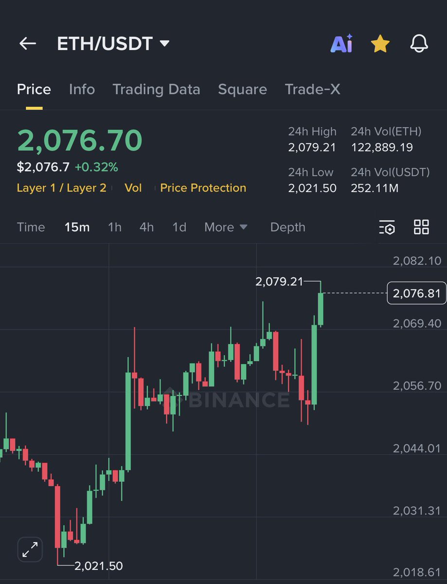 Ash Crypto tweet media