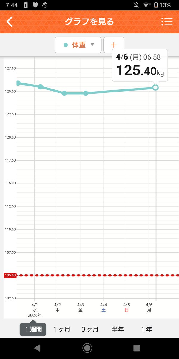 ざ～る tweet media