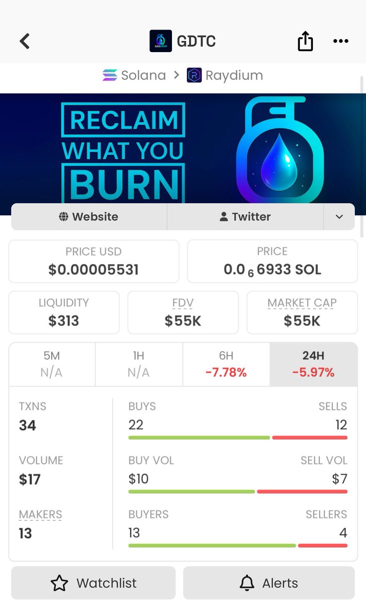 Memecoin_Market's tweet photo. 🚀 Big momentum from the community! We jumped into $GDTC at $55K MCAP and it soared over $2.9M+ 🔥#GDTC
#Solana #memecoin #Pump #Trending #Nfts #BTC #memecoin1000x #Pumpusdt #TrendingNow
DVb1znJKBVJzcuzbgvcG3cSghf2i1YzdJqoJFb7ZdQuX https://t.co/P6EfVHqVFk