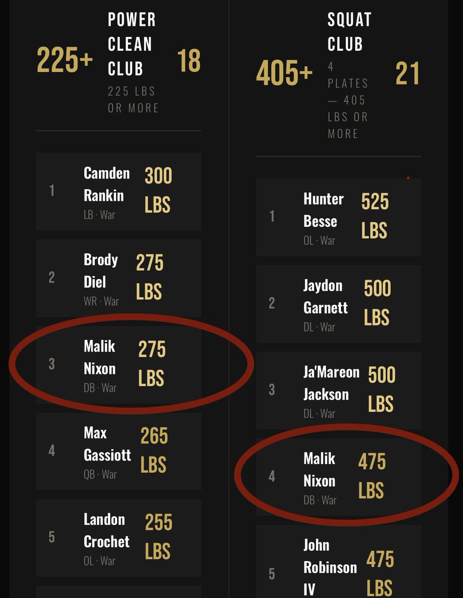 Malik “Leek” Nixon⭐️ tweet media