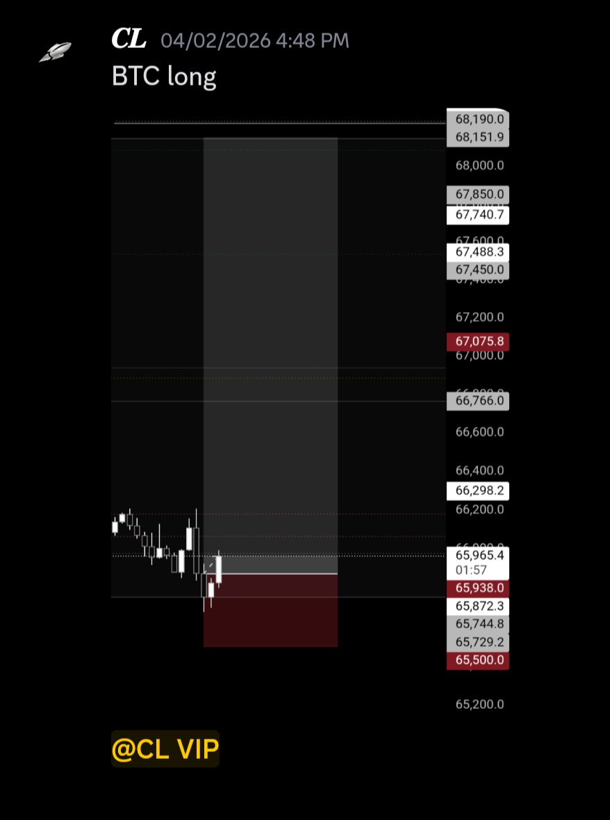 CryptoLaunchPad tweet media