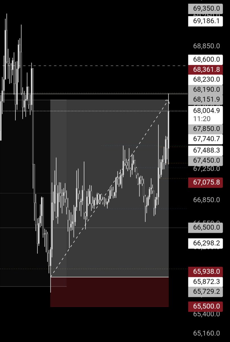 CryptoLaunchPad tweet media