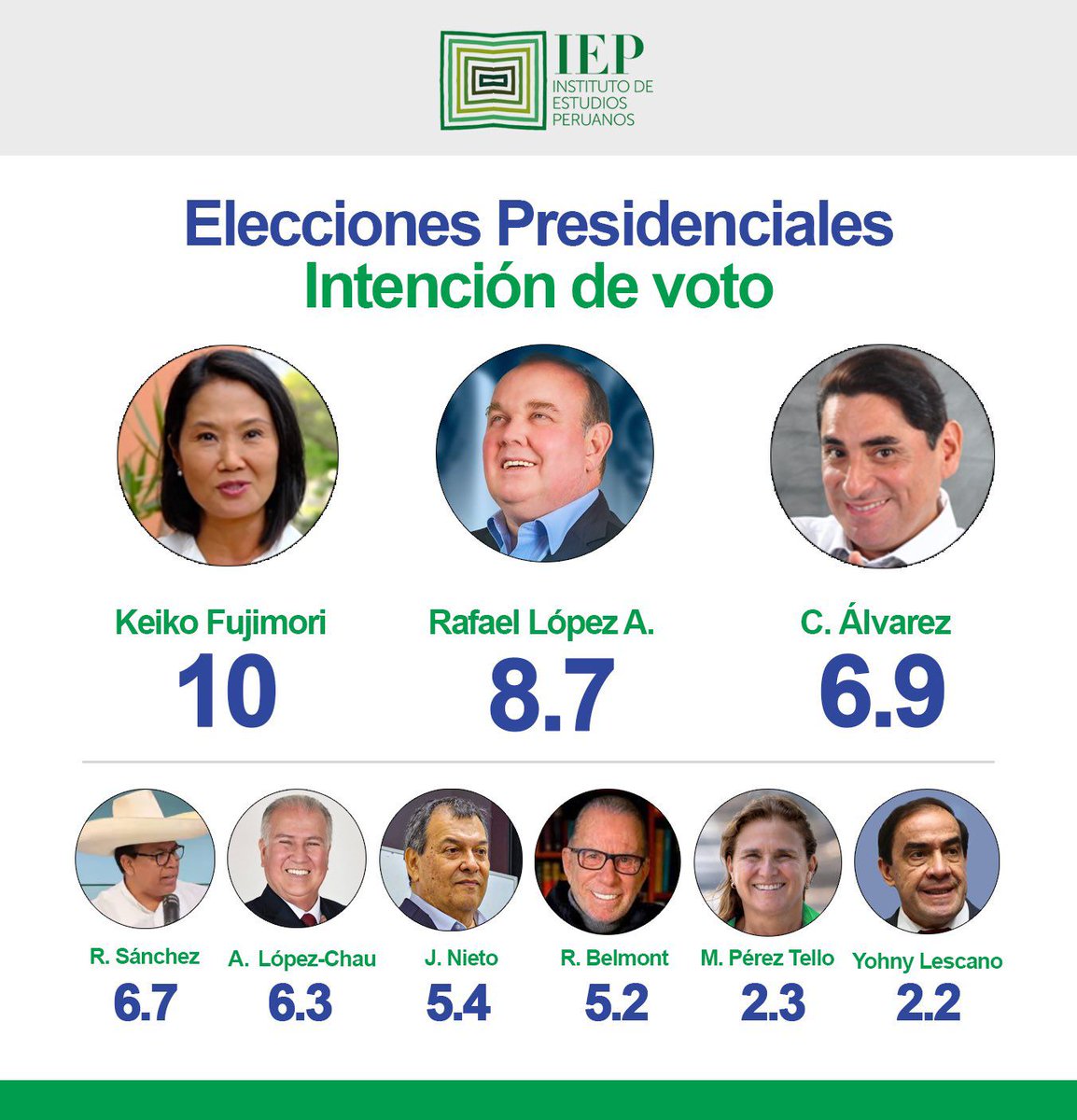 Menchevique ✊🏽🇮🇷 ✊🏾🇵🇸 ✊🏽🇸🇩 || ⛑️⛑️⛑️⛑️⛑️ tweet media