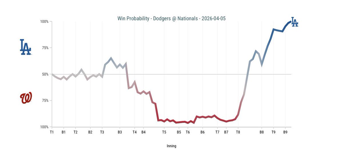 Sarah Langs tweet media