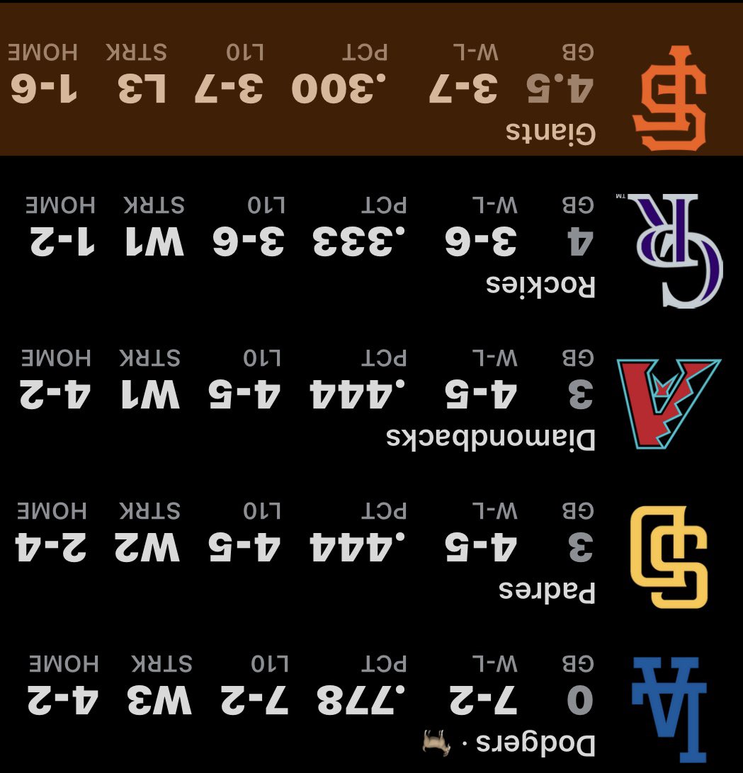 annoying giants fan tweet media