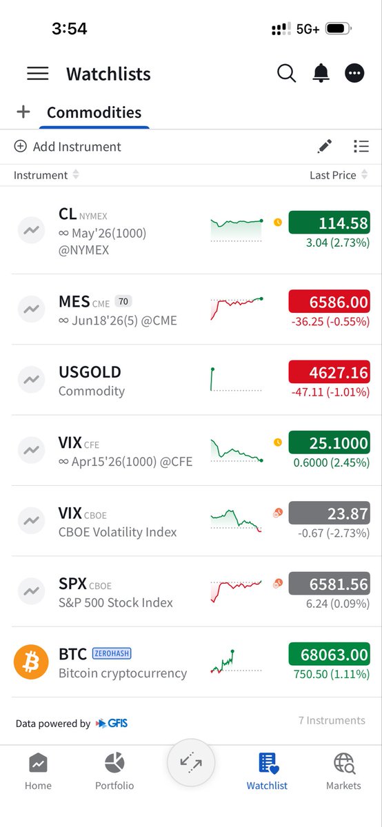 Jim Post Real Estate Broker tweet media