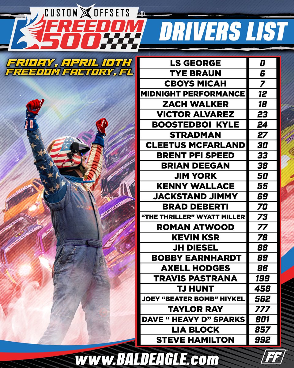 Kenny Wallace tweet media