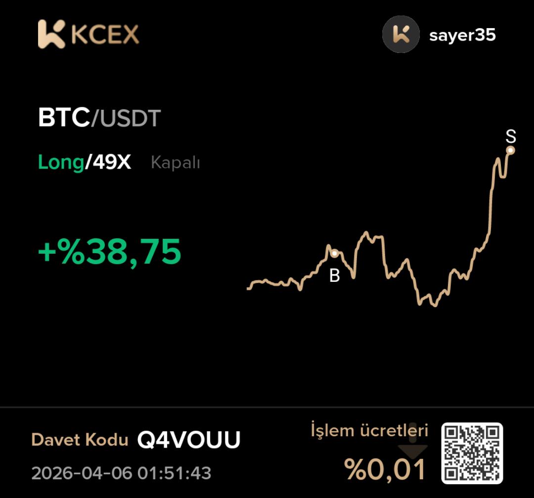 Sayererr's tweet photo. #btc  yapıştırrr  Benimle birlikte KCEX’e katıl, 1.000 USDT’ye kadar bonus kazan! https://t.co/7xAVKDs91d https://t.co/LrTjblRlDF