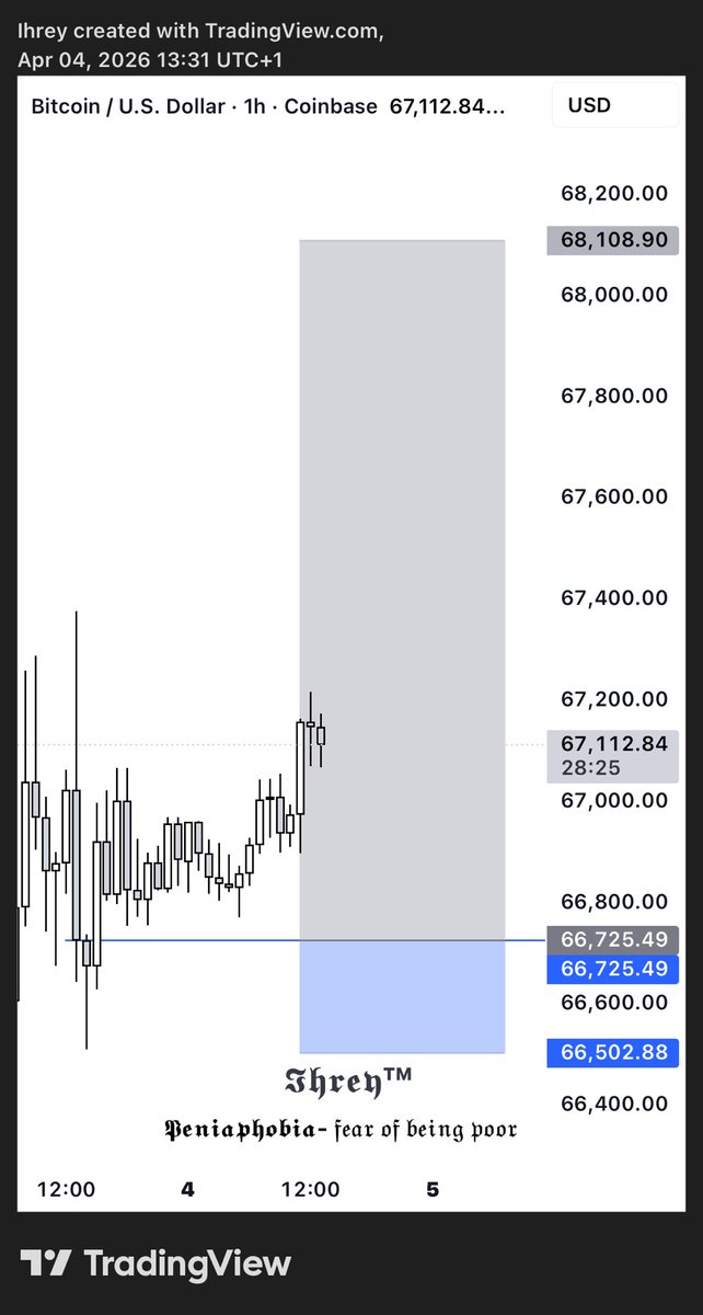 𝐈𝐇𝐑𝐄𝐘™ tweet media