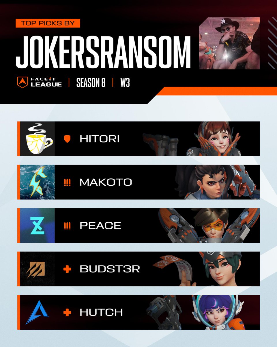 FACEIT Overwatch tweet media