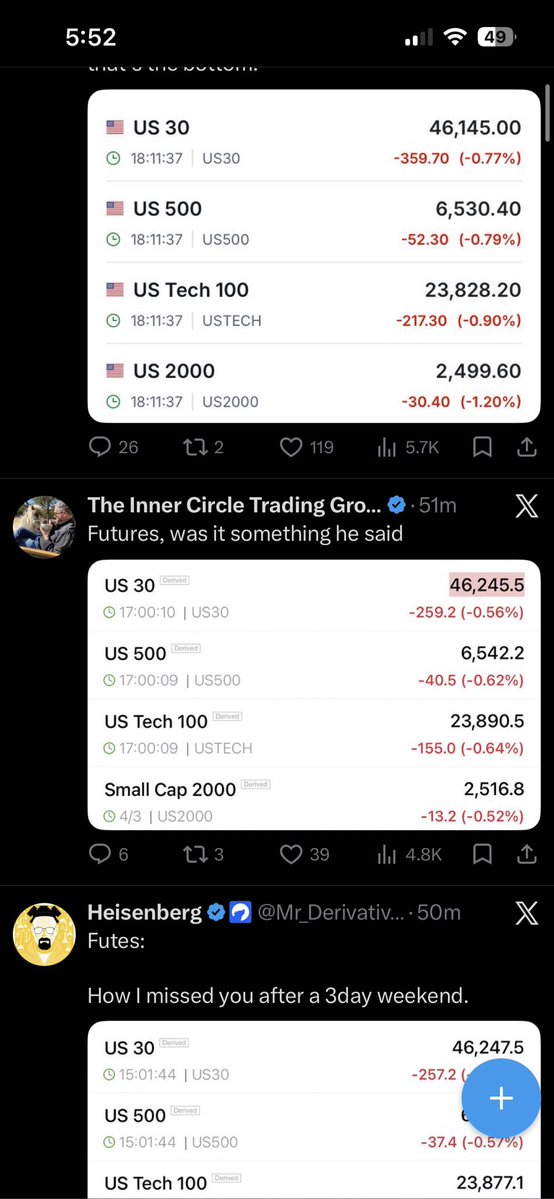 steve2bacon, CMT tweet media