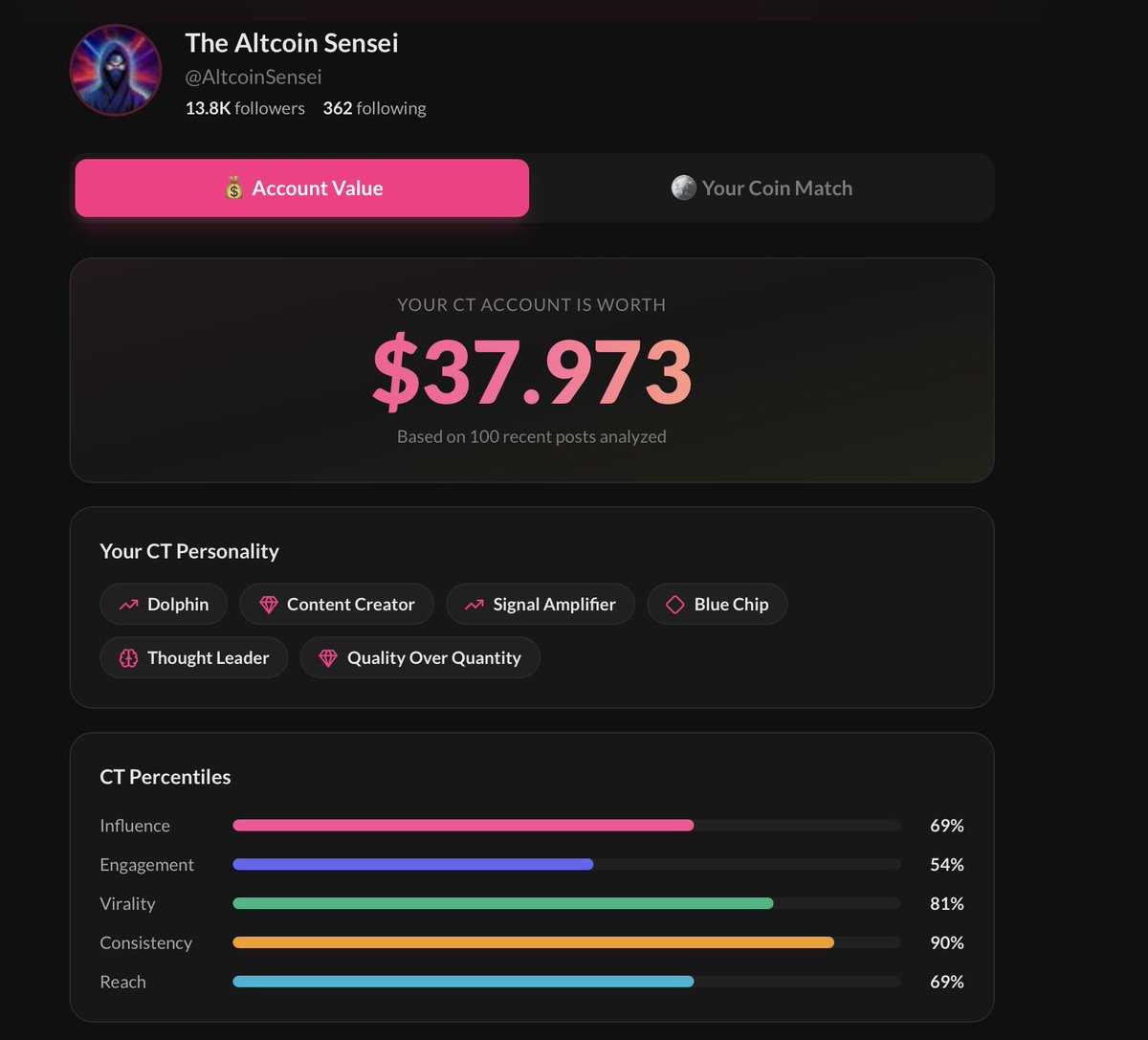 The Altcoin Sensei tweet media