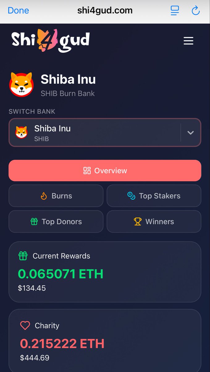 TyⓂ️shi🐶🎀 tweet media