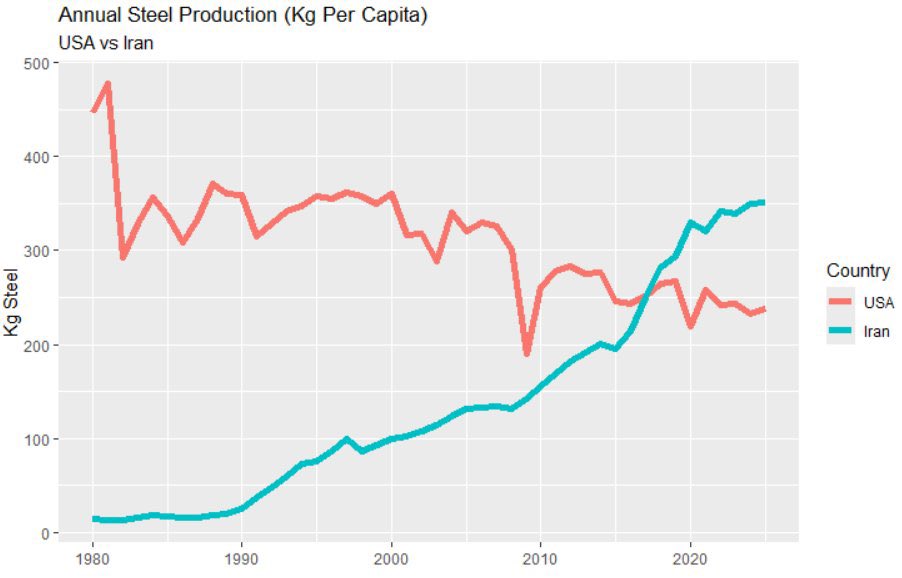Kiarostami tweet media