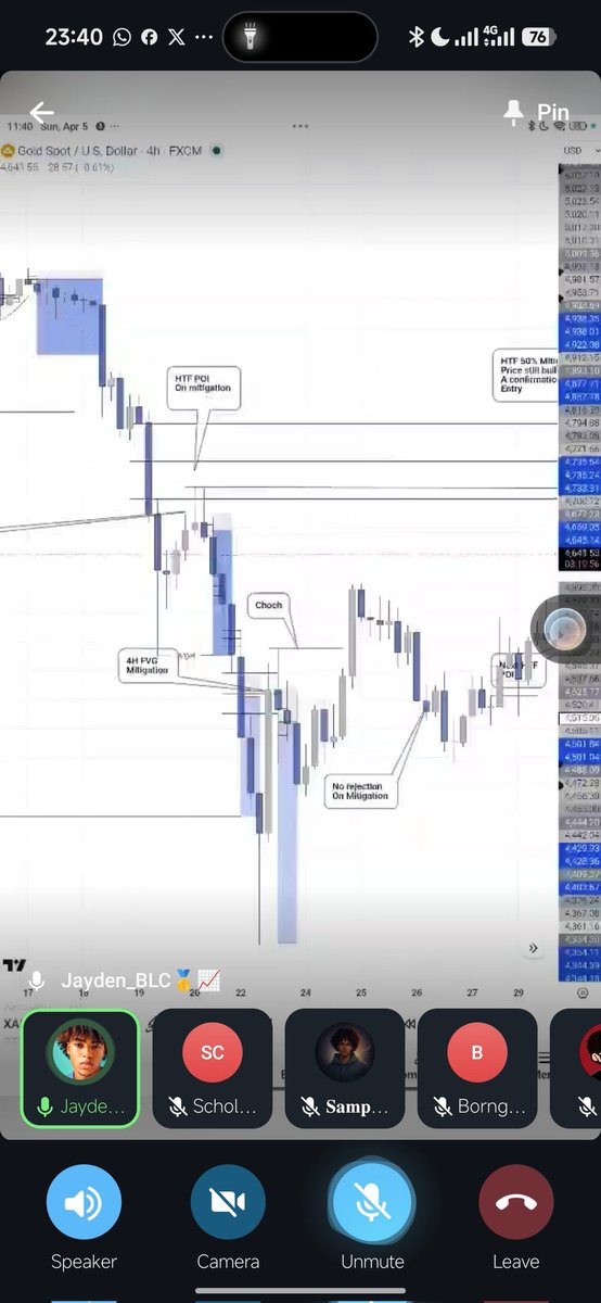 FX_AVATAR🐐 tweet media