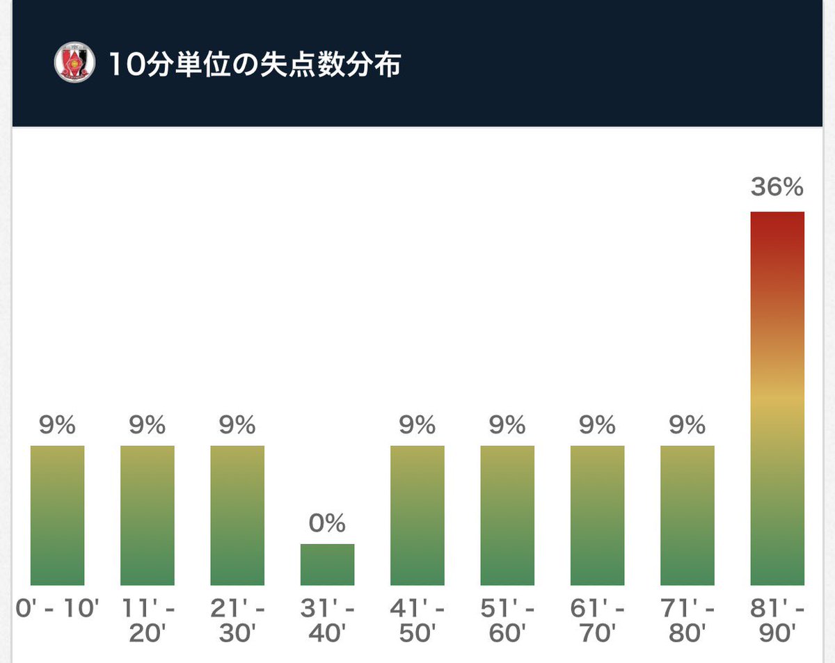 𝑼𝑹𝑨-𝑺𝑯𝑶 tweet media