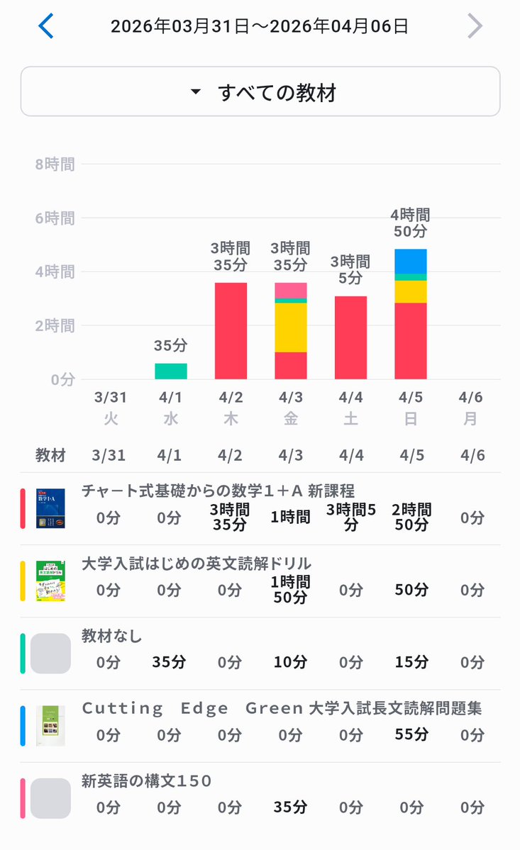 ゆっけ tweet media