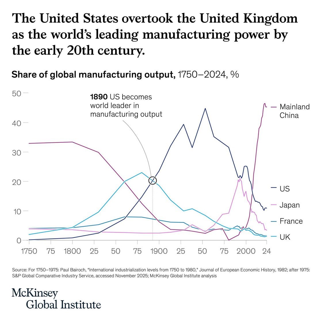 Blue Bear tweet media