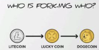 <a href="/litecoin/">Litecoin</a> Happy Easter daddy 🍀💚