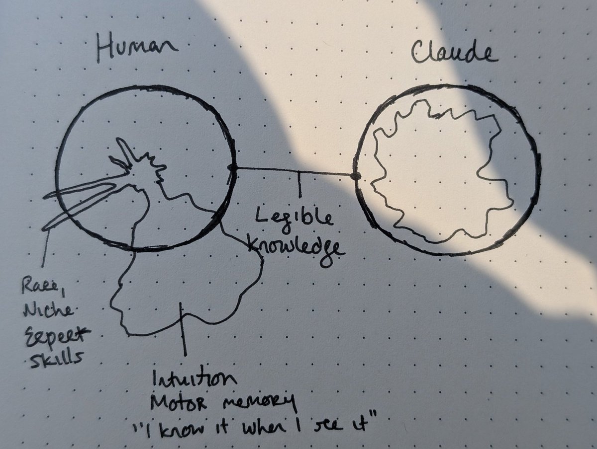 Charles Rosenbauer tweet media