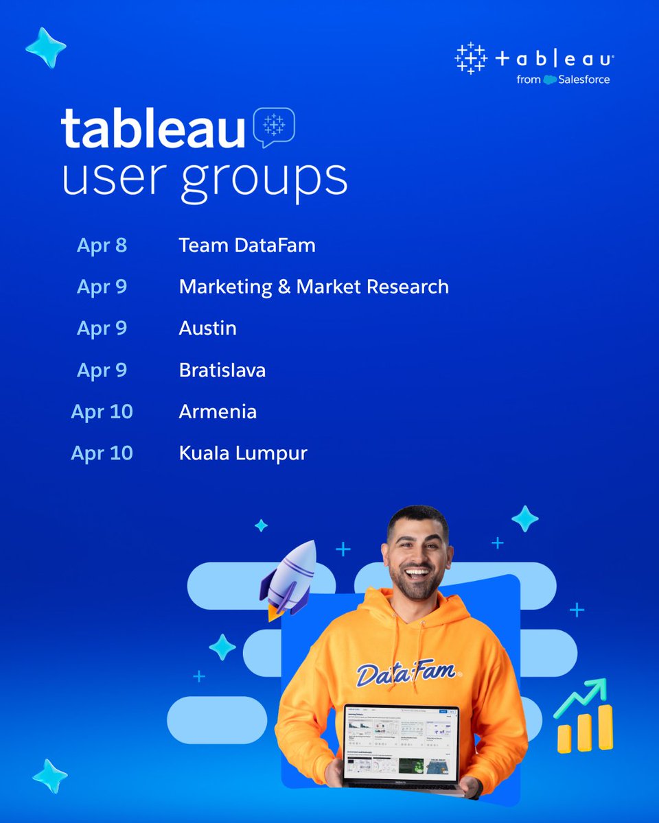 Tableau tweet media