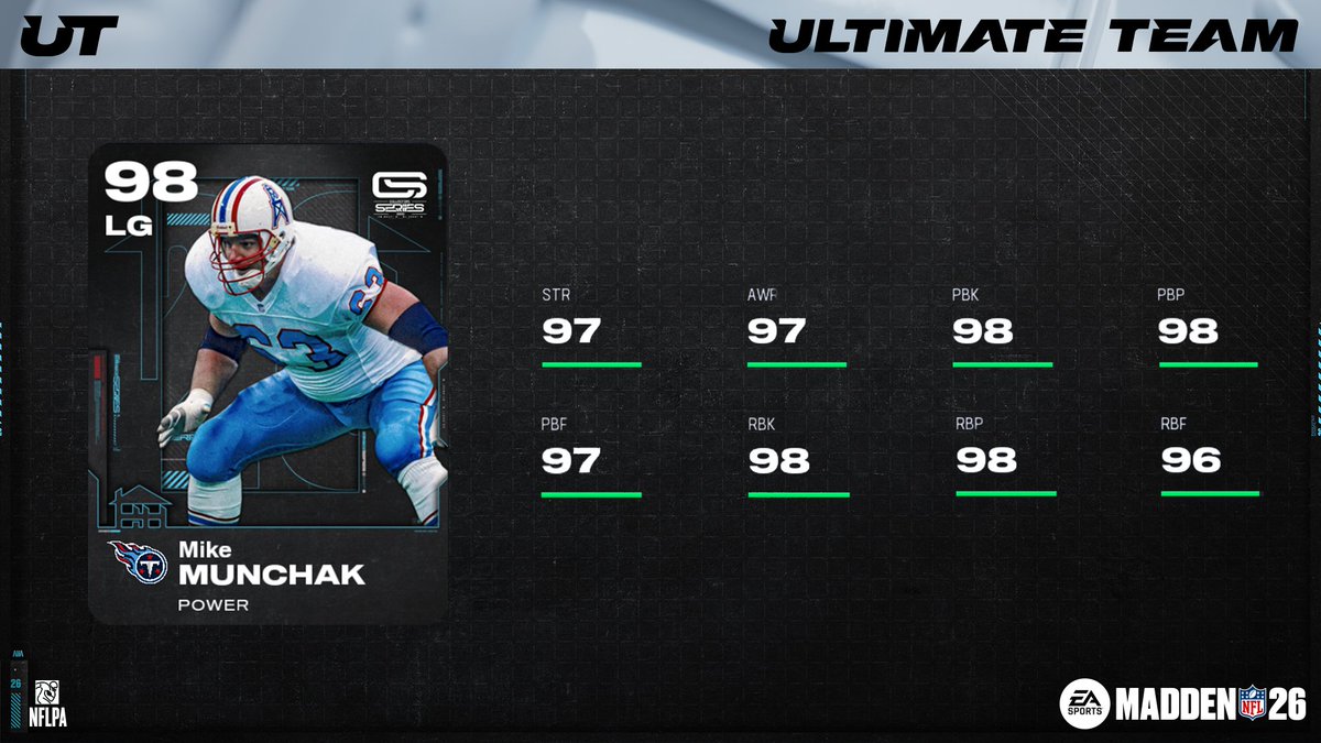 Madden Ultimate Team tweet media