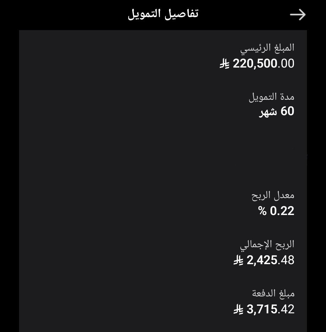 التسويق الذكي tweet media