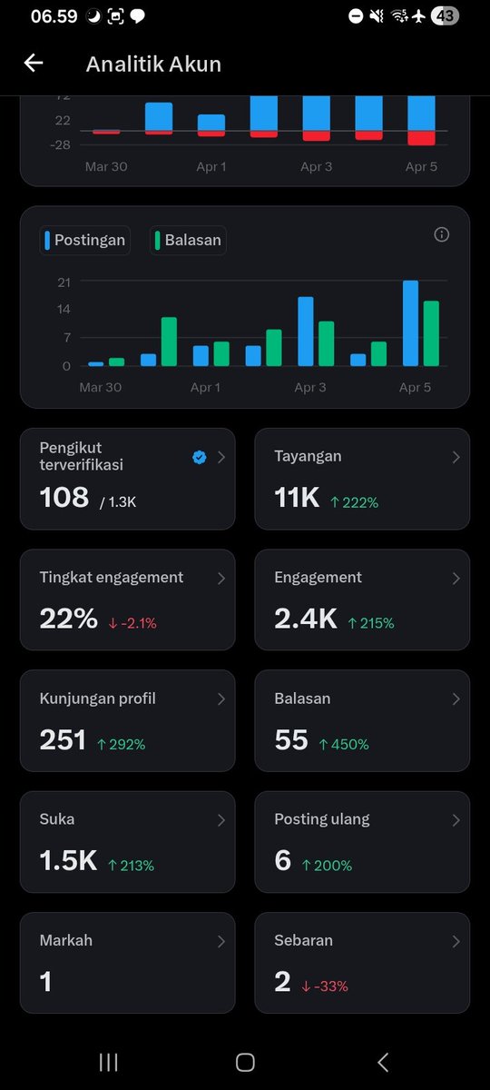 𝐌𝐞𝐞𝐫𝐚 tweet media