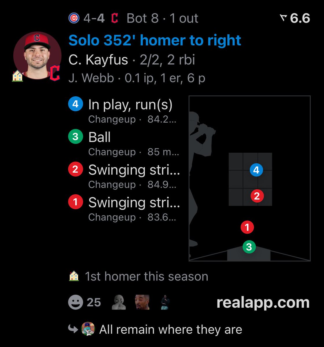 Cubs Zone tweet media