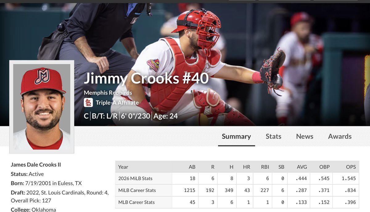 hopeful cardinals fan tweet media