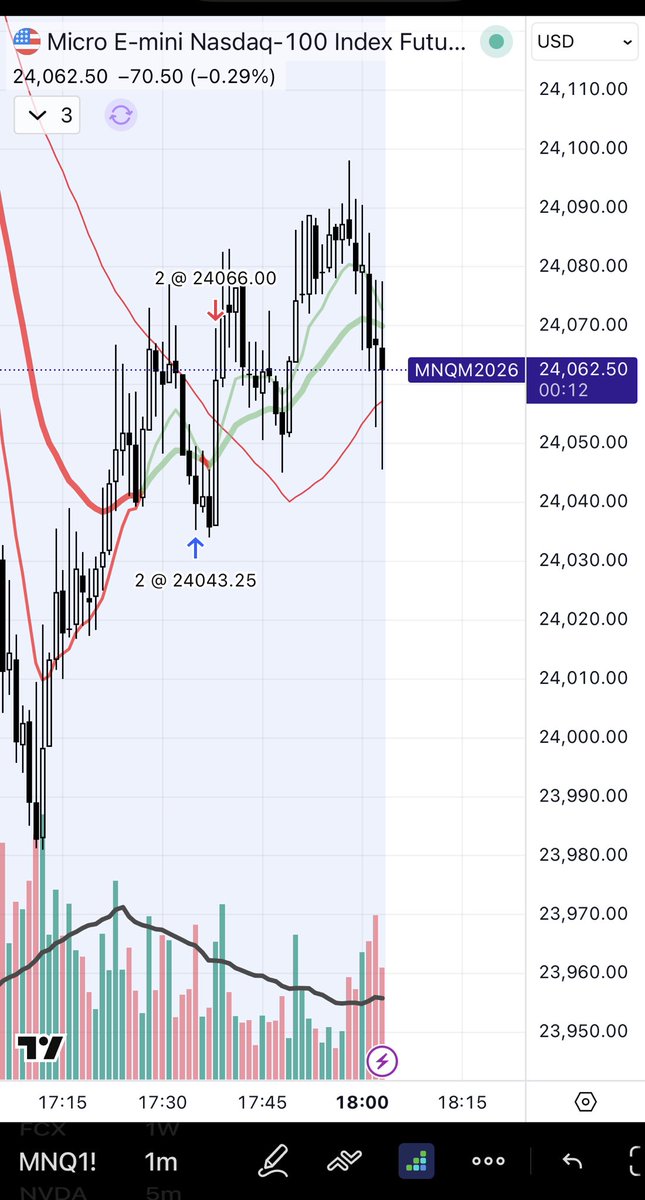 Conrad deWolf tweet media
