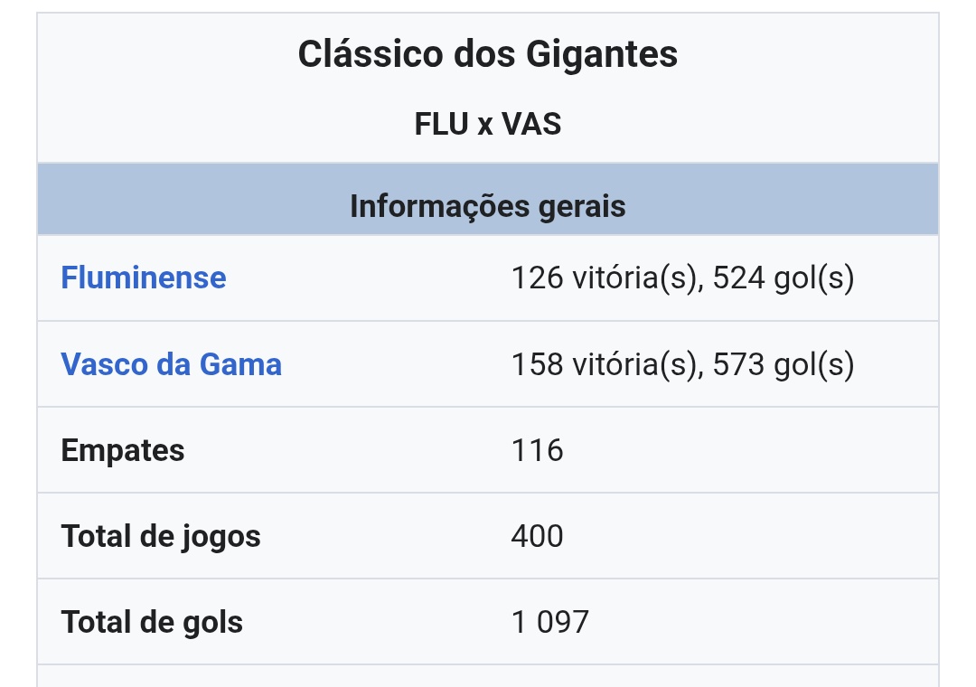 VasCamisas tweet media