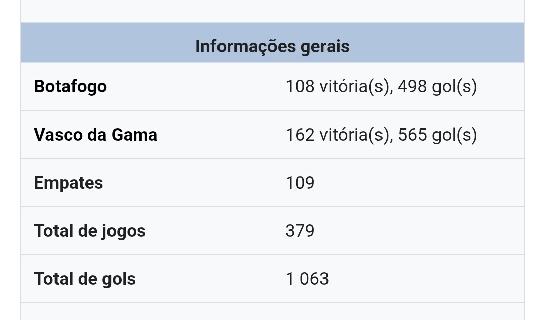 VasCamisas tweet media
