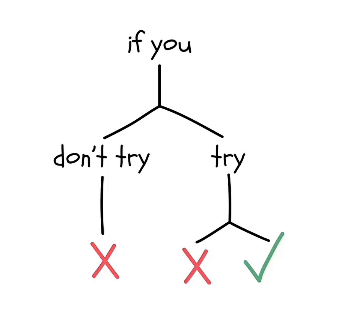عبدالمجيد tweet media