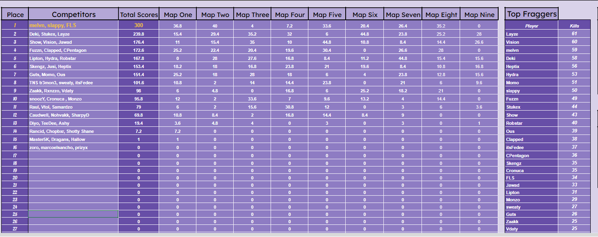 JDG Melvn tweet media
