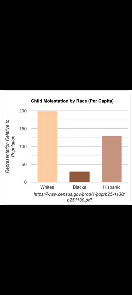 Darkjosh tweet media