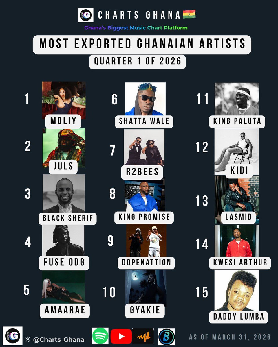 EL CHAPEL tweet media