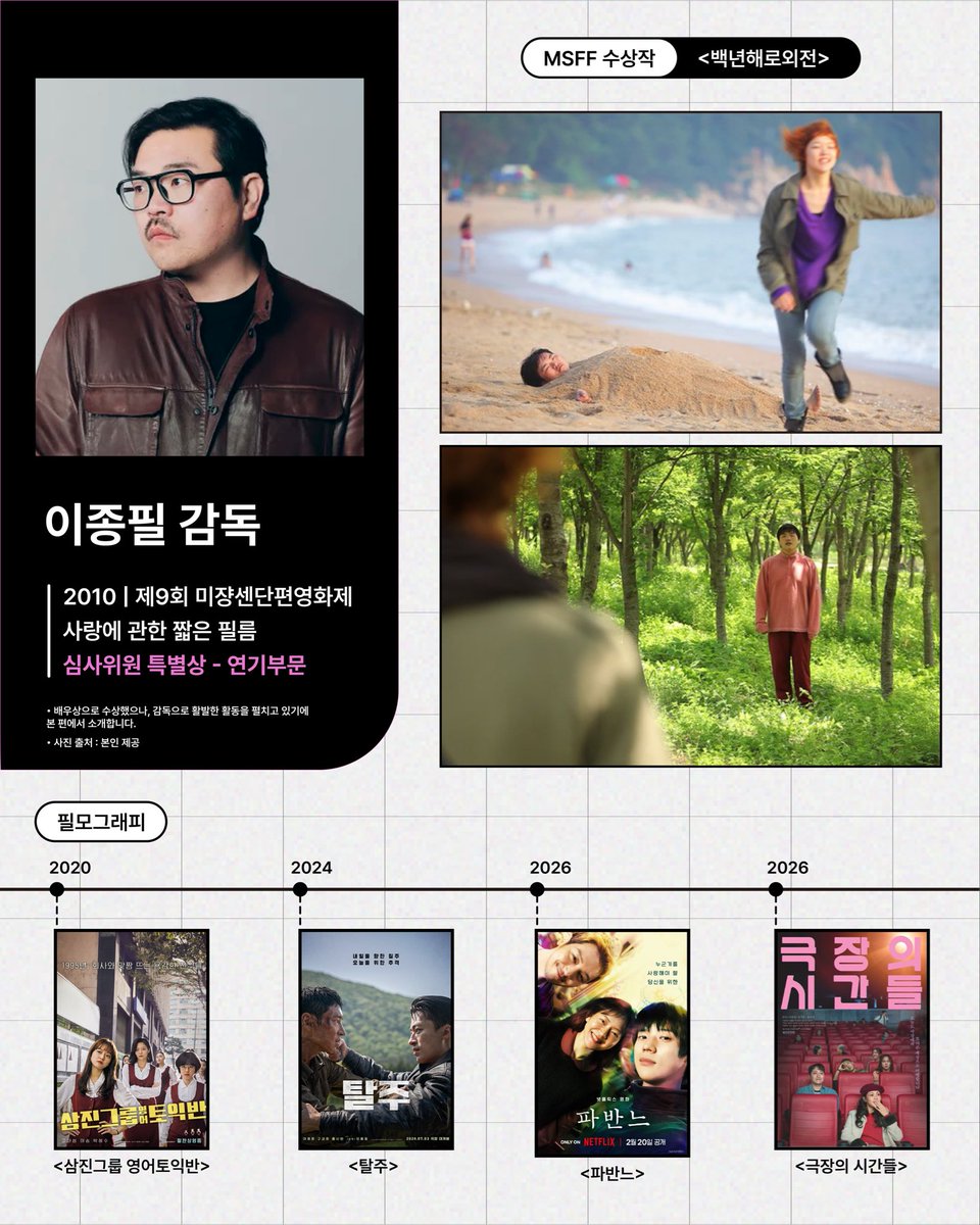 미쟝센단편영화제 Mise-en-scène Short Film Festival tweet media