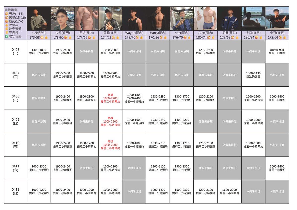 伊果SPA tweet media