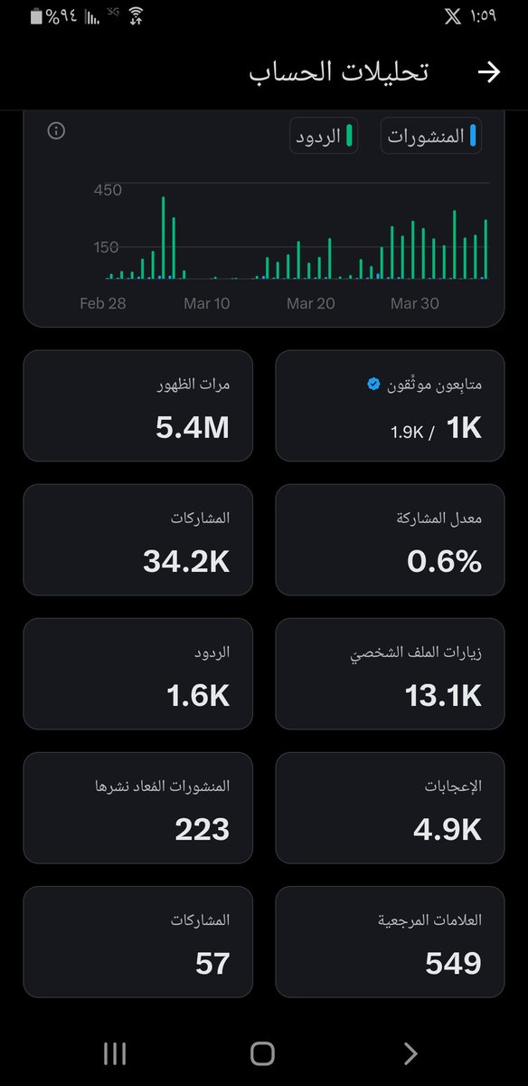 RUBU GENIE 🧞‍♂️ tweet media