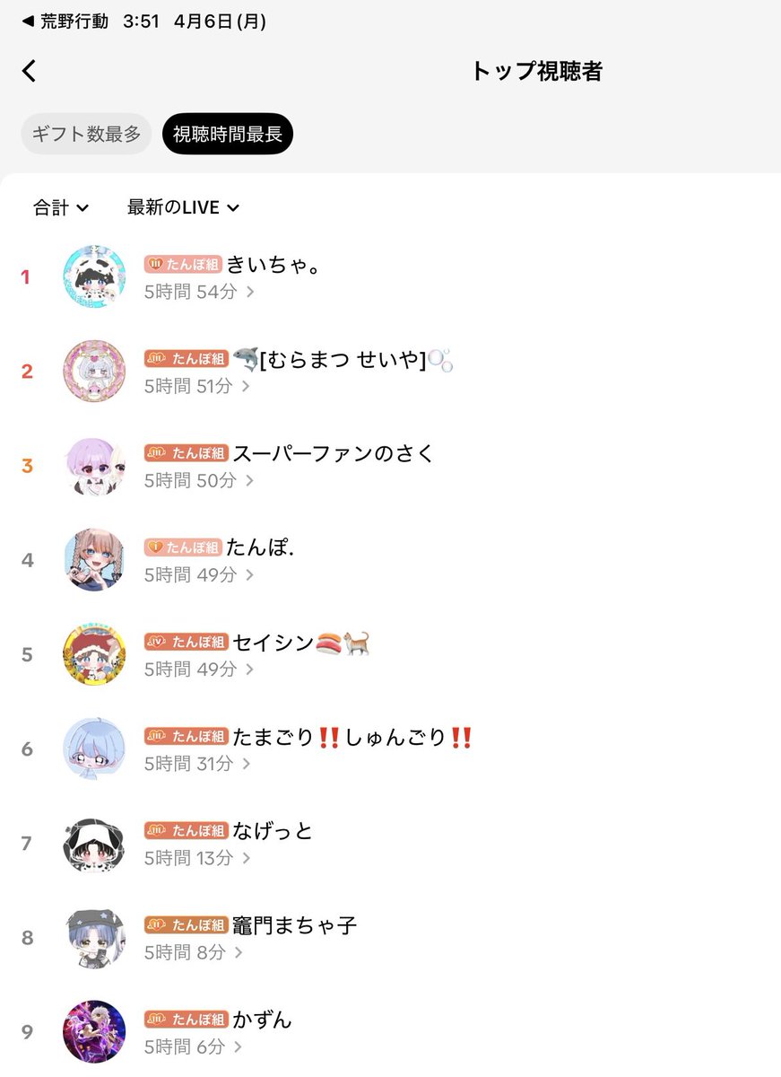 なおたんぽ。 tweet media