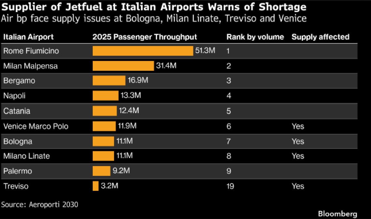 Joseph Brusuelas tweet media