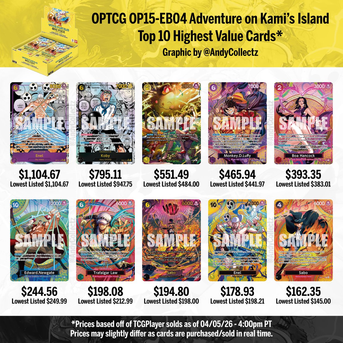 Andy Collectz tweet media