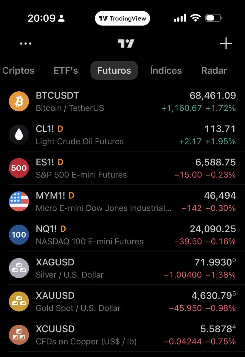 Andy Stop Loss tweet media