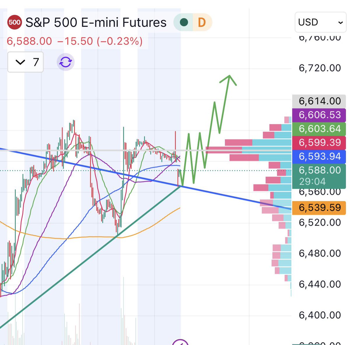DDW88523 tweet media