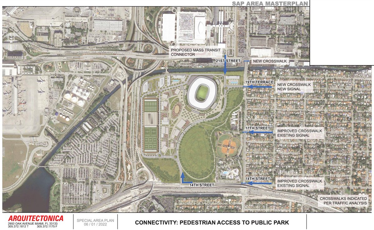 Floridian Development tweet media