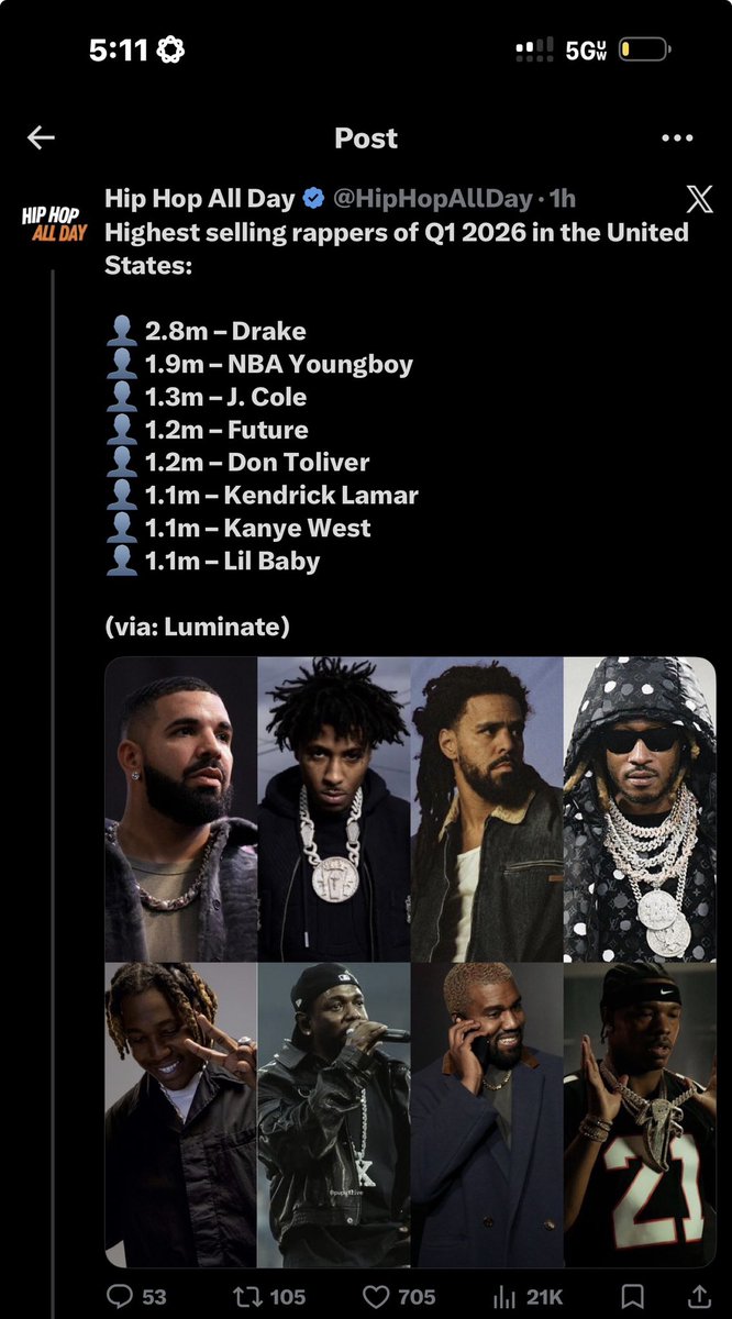 Youngboy Vault 🩸 tweet media