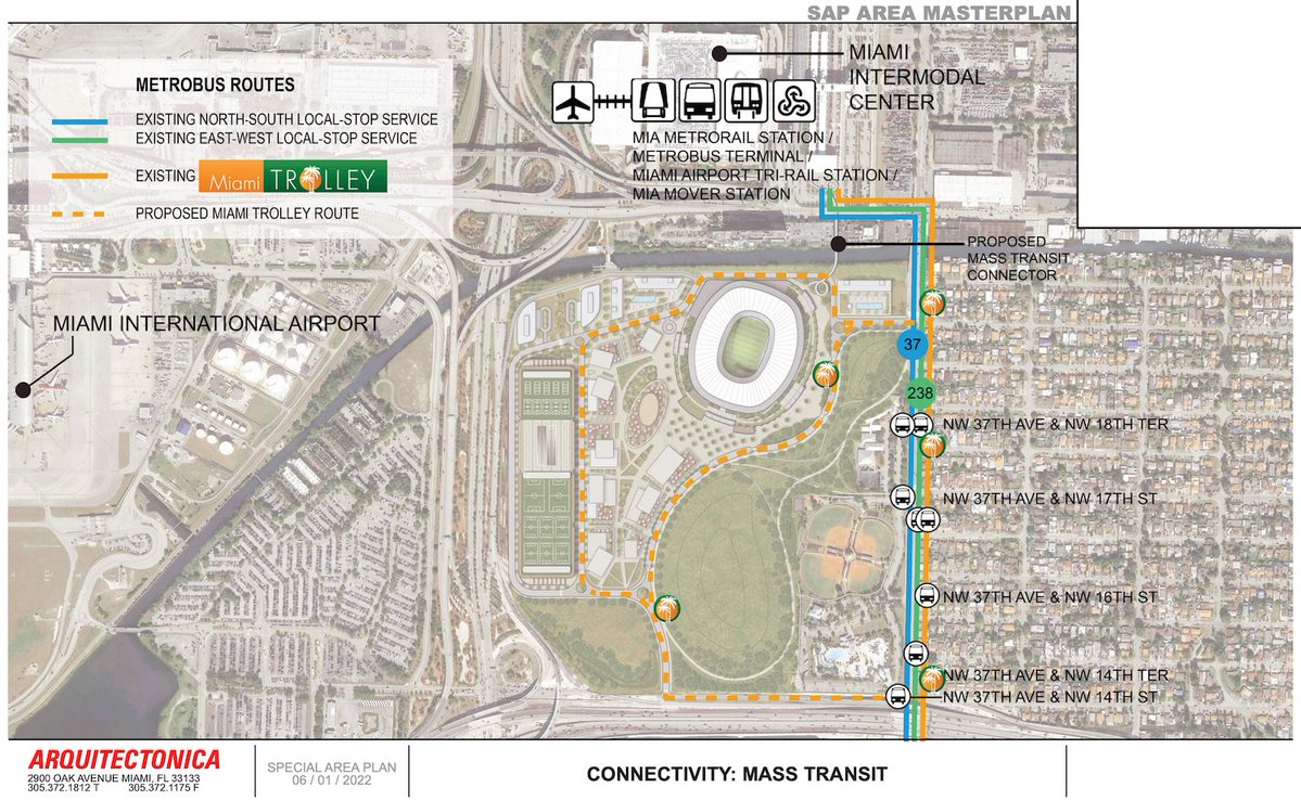 Floridian Development tweet media