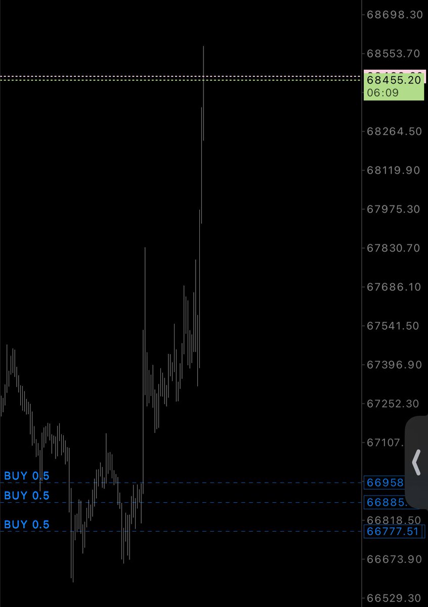 Naruu@jp trader tweet media