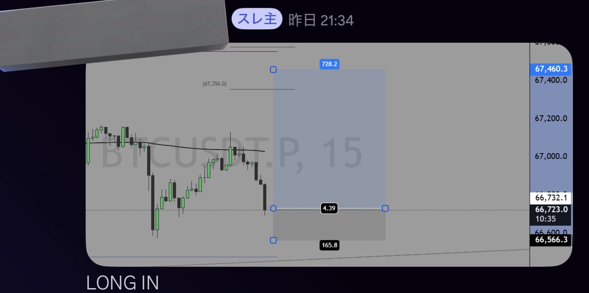 Naruu@jp trader tweet media